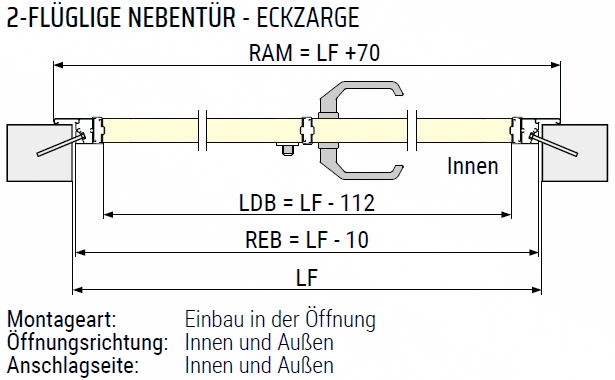 Zeichnung einer 2-flügligen Nebentür-Eckzarge