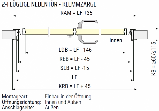 Zeichnung einer 2-flügligen Nebentür Klemmzarge