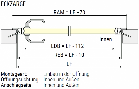 Zeichnung einer Eckzarge